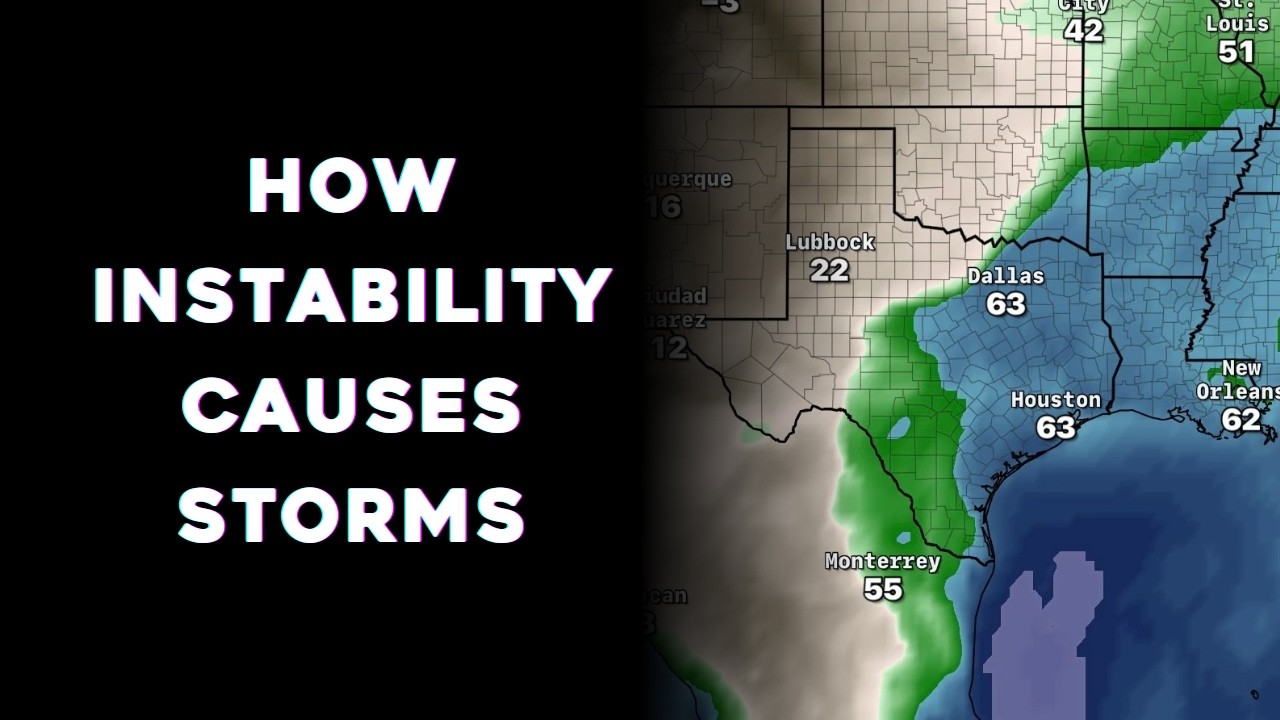 How Does Instability Create Storms?