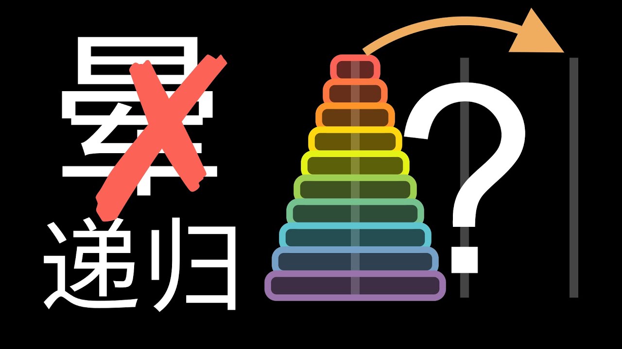 【递归2】如何治疗晕递归?