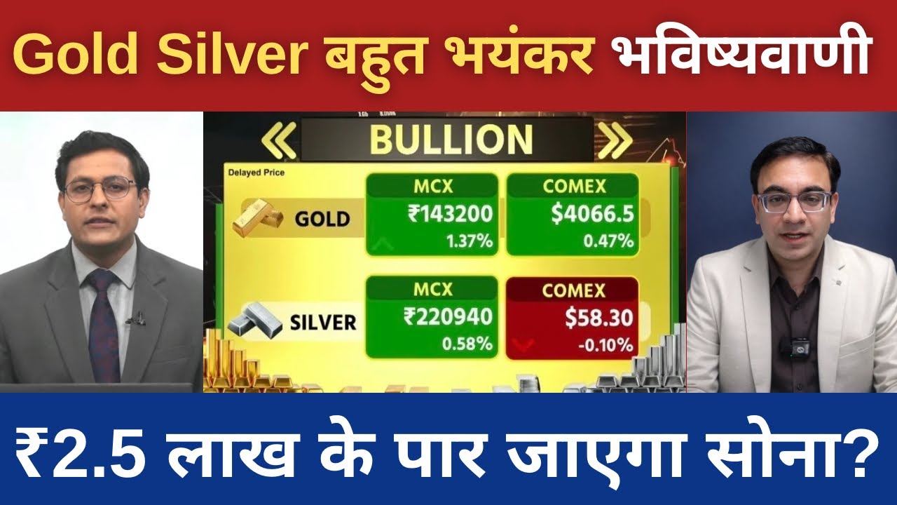Gold Silver Live Today: Will Gold Cross ₹2.5 Lakh? Not a Crash, the Biggest Rally Is Coming!