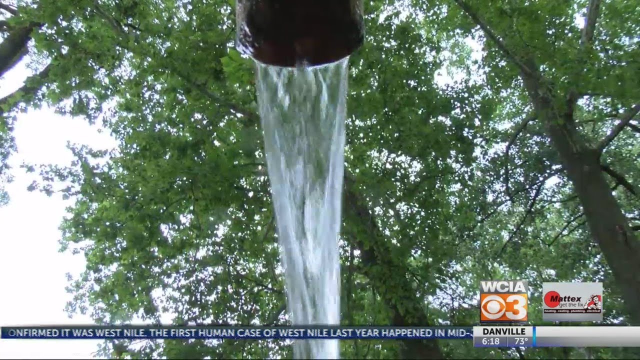 artesian wells