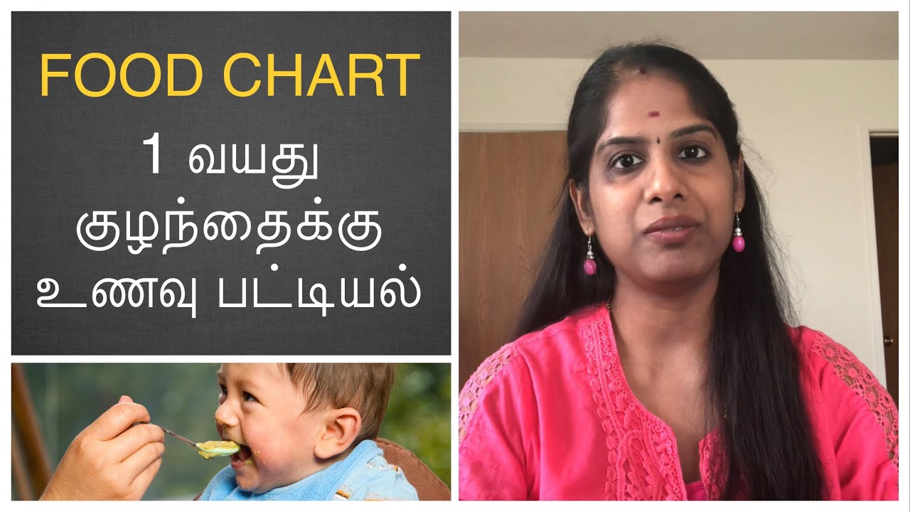 Food Chart 1 Year Old(English Subtitles)| 1 வயது குழந்தை உணவு முறை | Tamil Tips