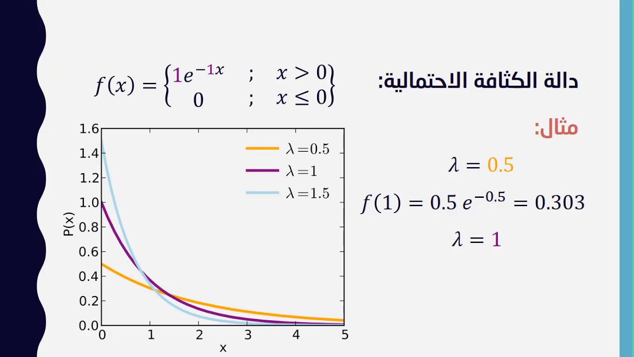 Biostatistics - Exponenetial Distribution || الإحصاء الحيوي - التوزيع الأسي