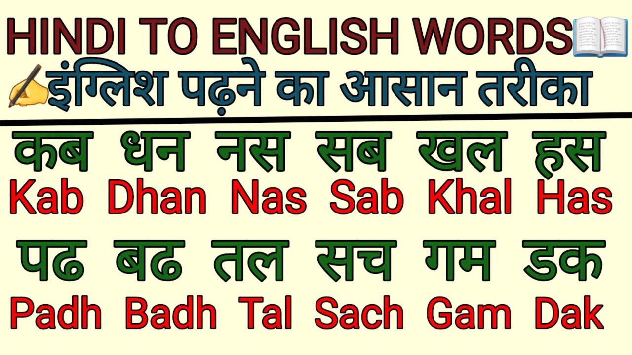 Hindi to English word learning। ।Hindi Words।।English translation। ।