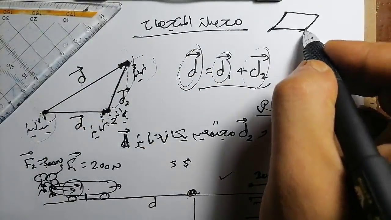 محصلة الكميات المتجهة | ف 2 الباب الأول | اولى ثانوي ترم أول 2021