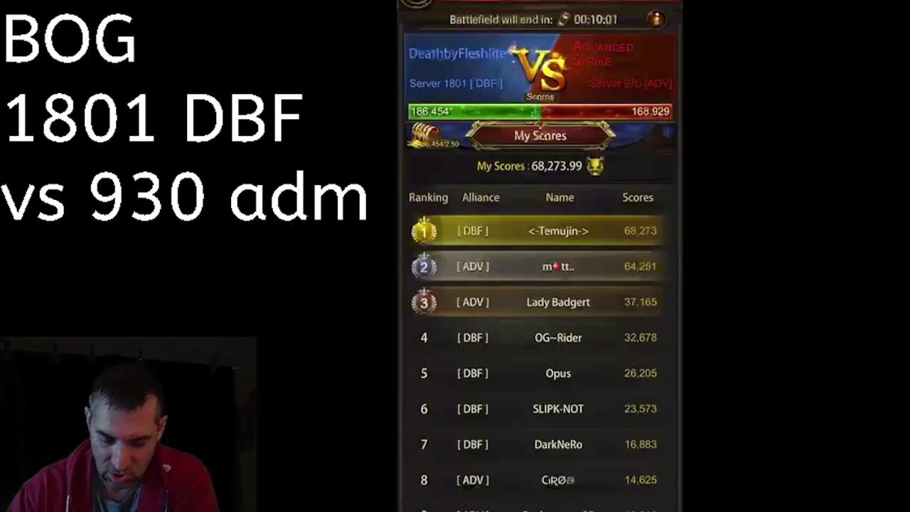 EVONY- BOG 1801 DBF vs 930 adm