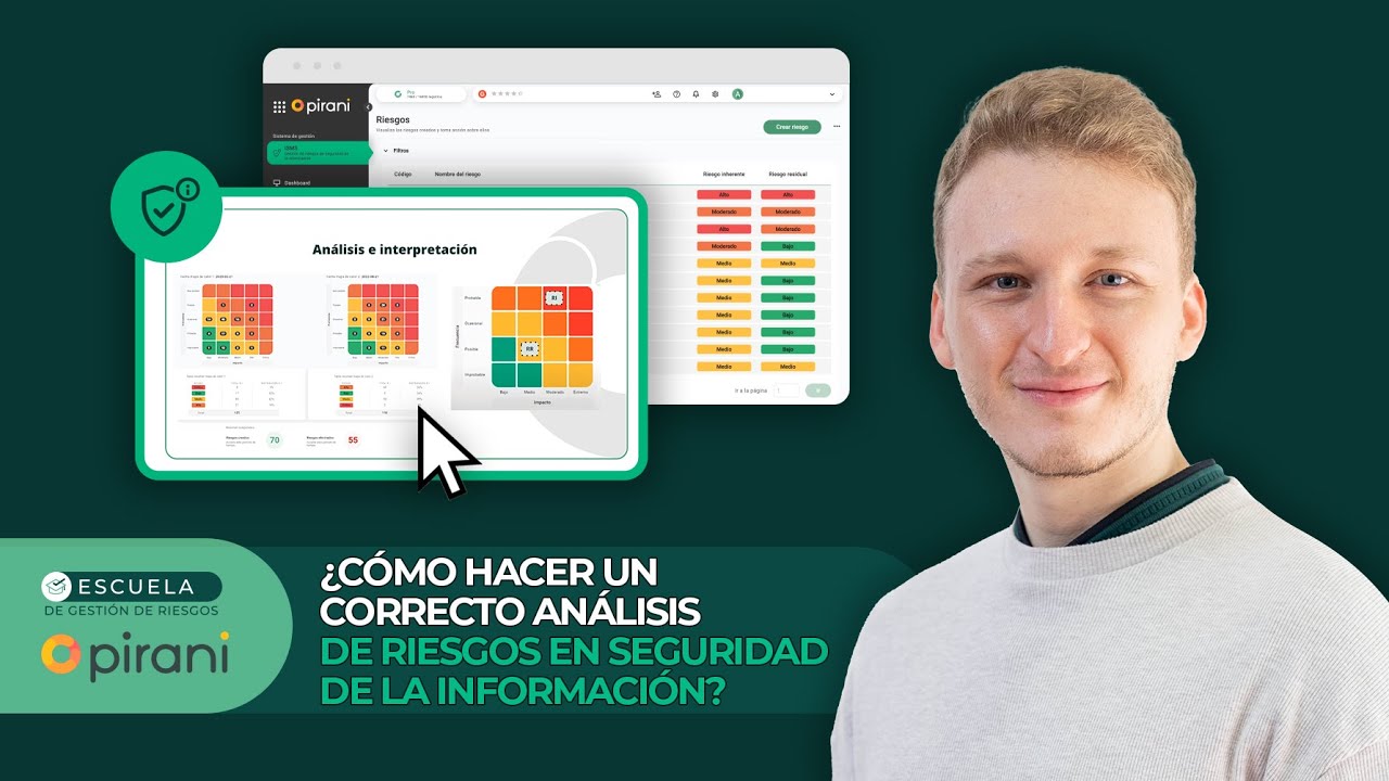 Así harás un correcto análisis de riesgos en Seguridad de la Información 😎