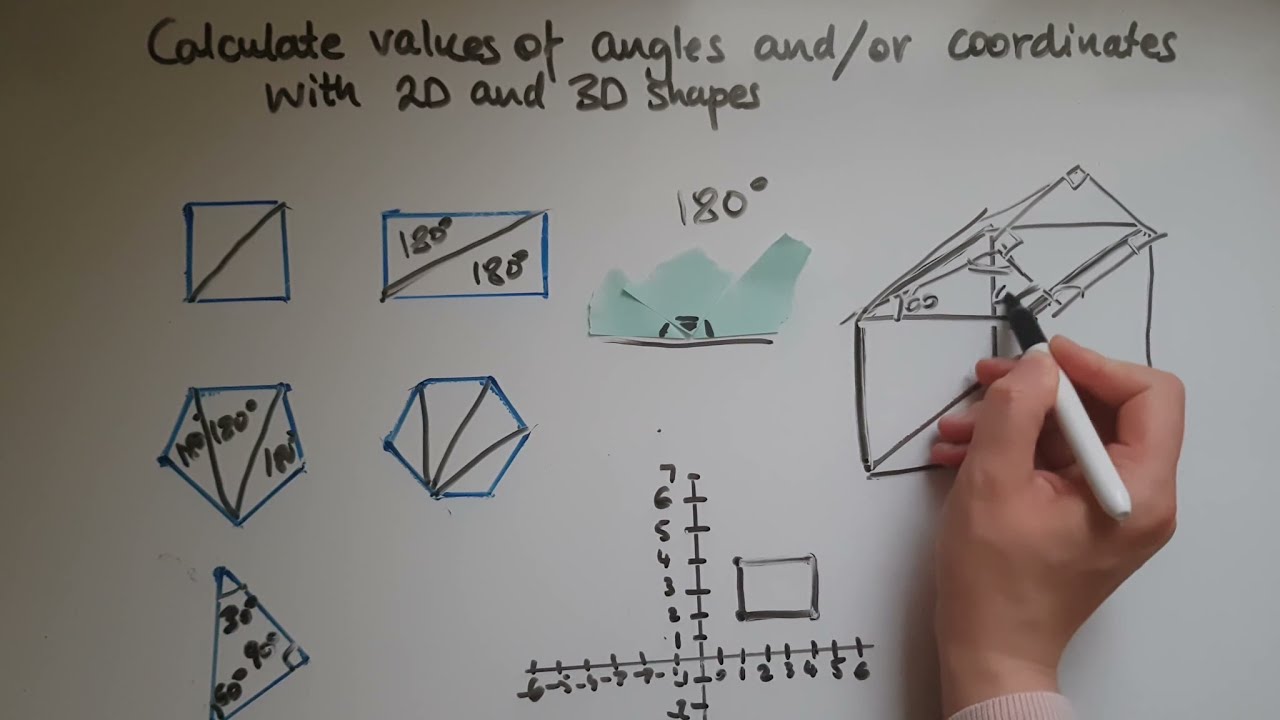 L2.22.1. Functional Skills Maths Level 2: Calculate angles and/or coordinates of 2D and 3D shapes