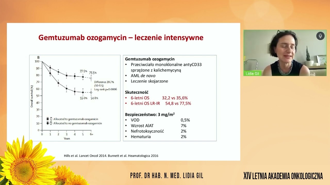 Ostra białaczka szpikowa - wyzwania w diagnostyce i terapia celowana