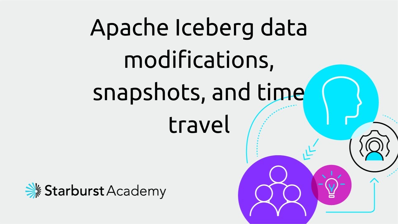 Apache Iceberg data modifications, snapshots, and time travel | Starburst Academy