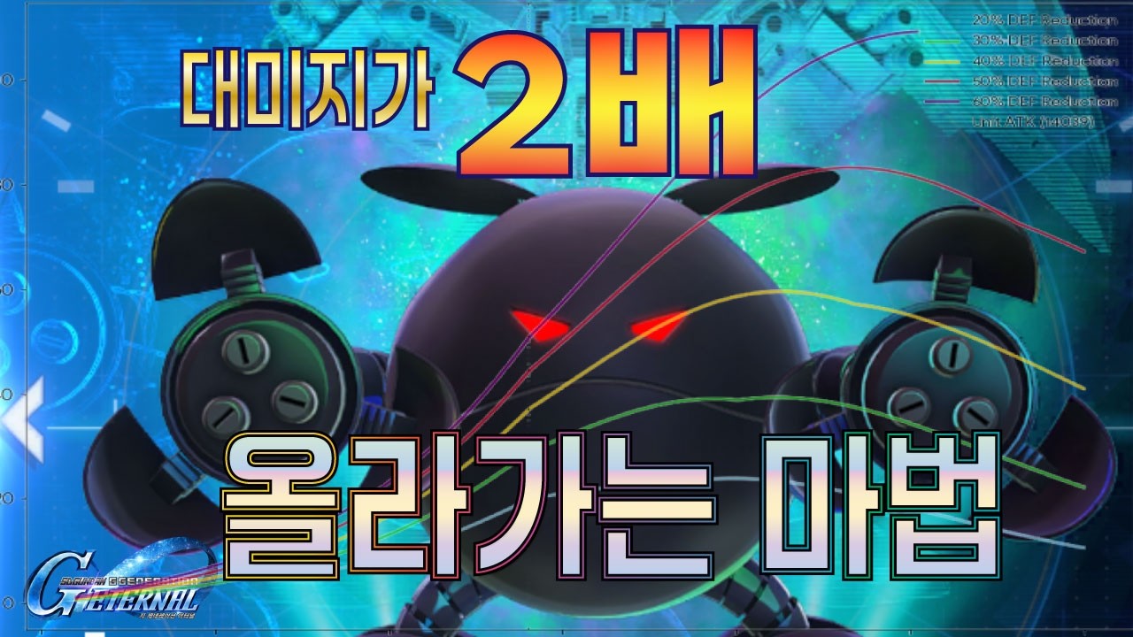 SD건담 G제네레이션 이터널 / 필승 공식, 적 방어력이 높을수록 세지는 법 / 20260315