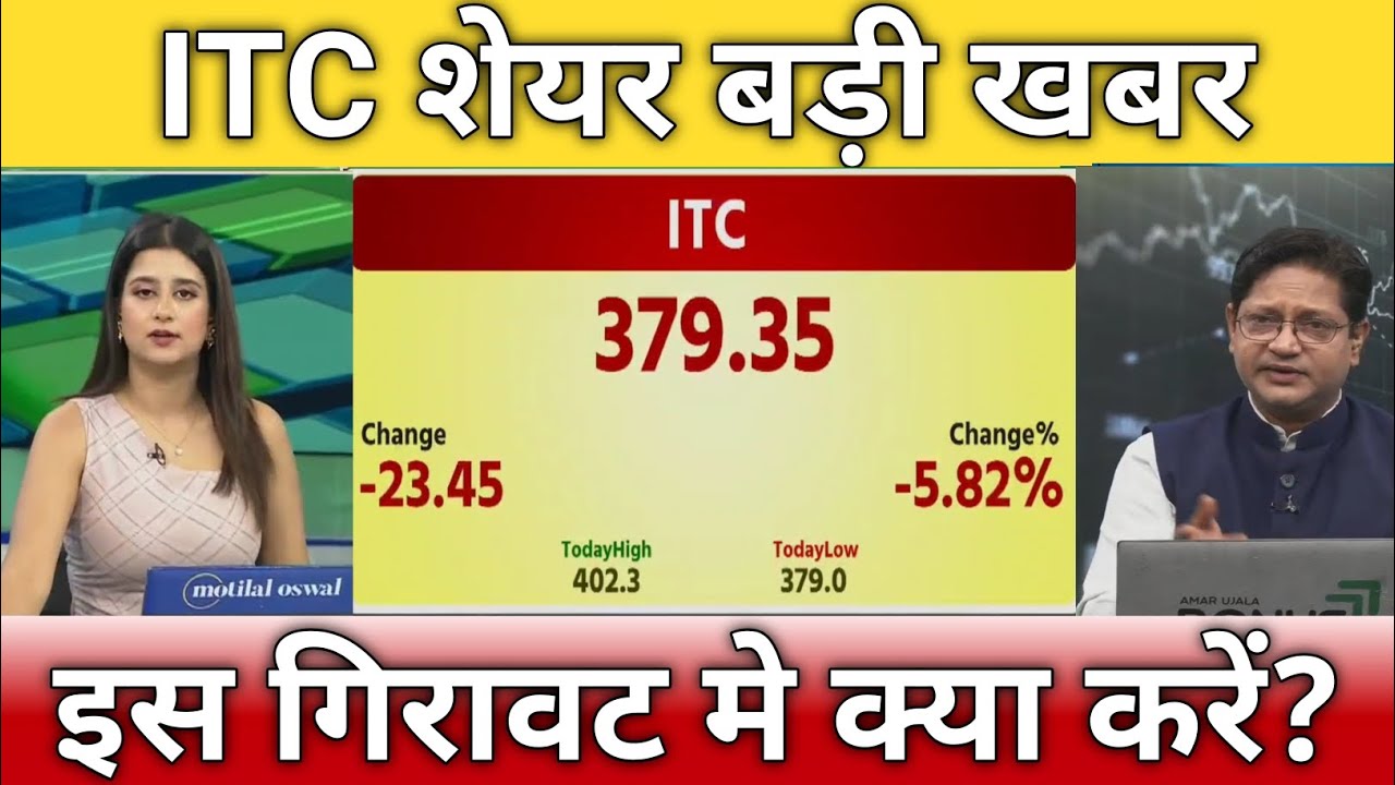 ITC share क्यों गिरा अब क्या करें?, itc share latest news, itc share target, itc share anelysis 