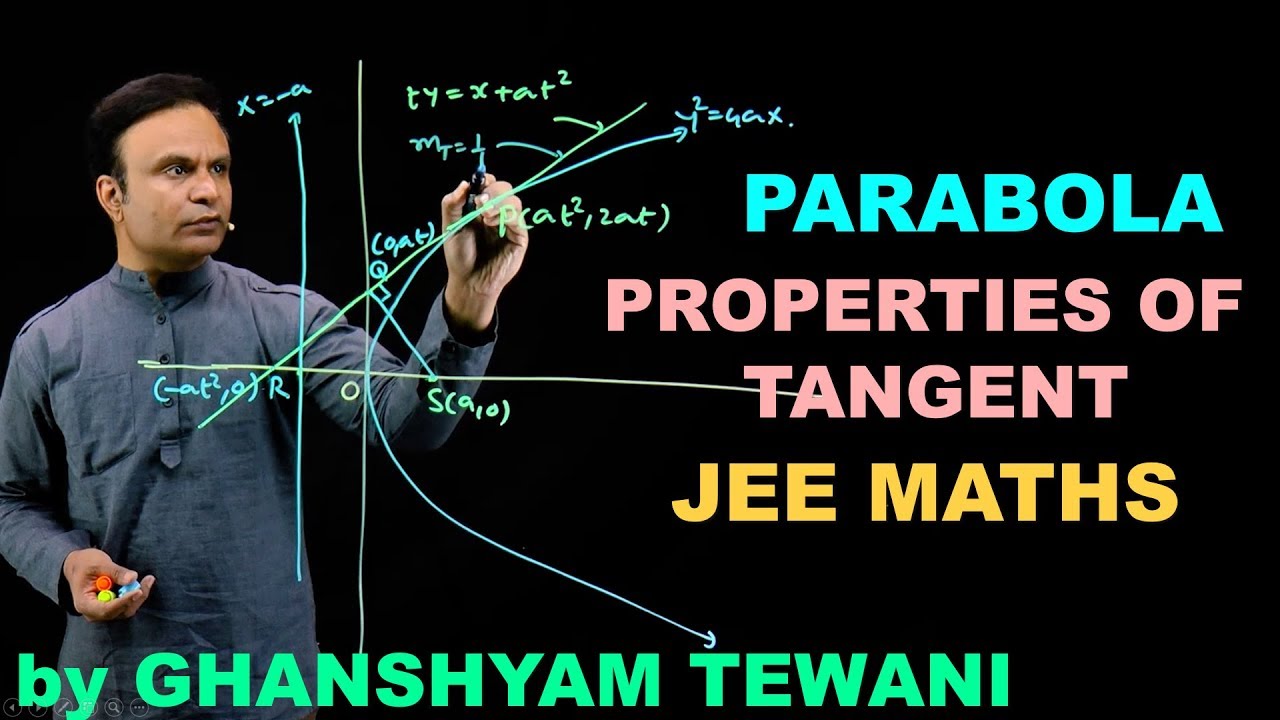 Parabola | Conic Sections | JEE Maths by Ghanshyam Tewani | Cengage