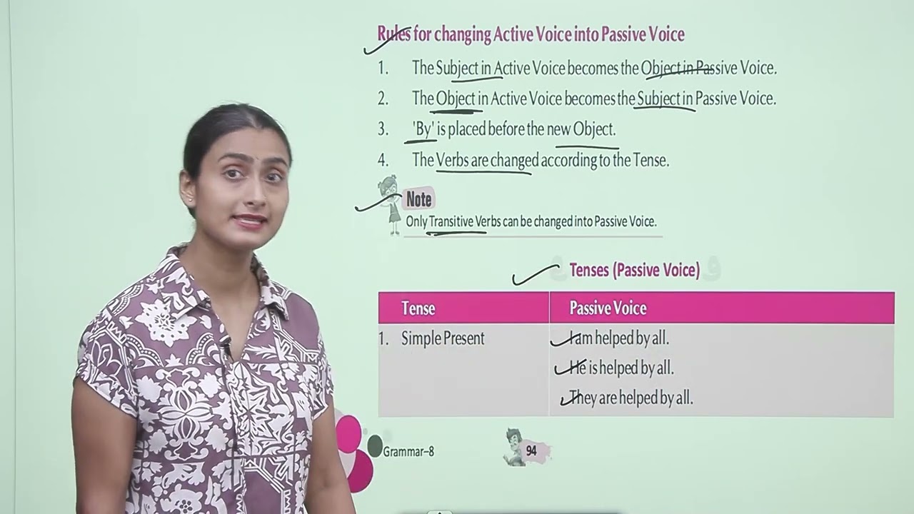 Ch 17 | Jophiel Books | Grammar | Class 8 | Active And Passive Voice | For children