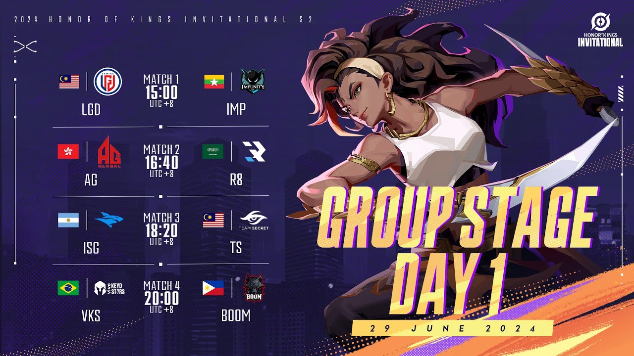 [EN] Honor of Kings Invitational Season 2 Group Stage Day 1 - A New Chapter
