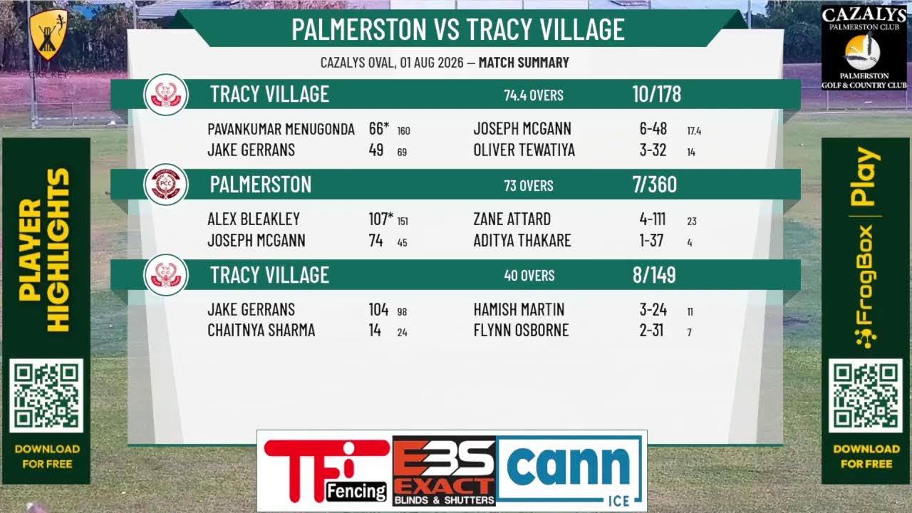 Palmerston v Tracy Village