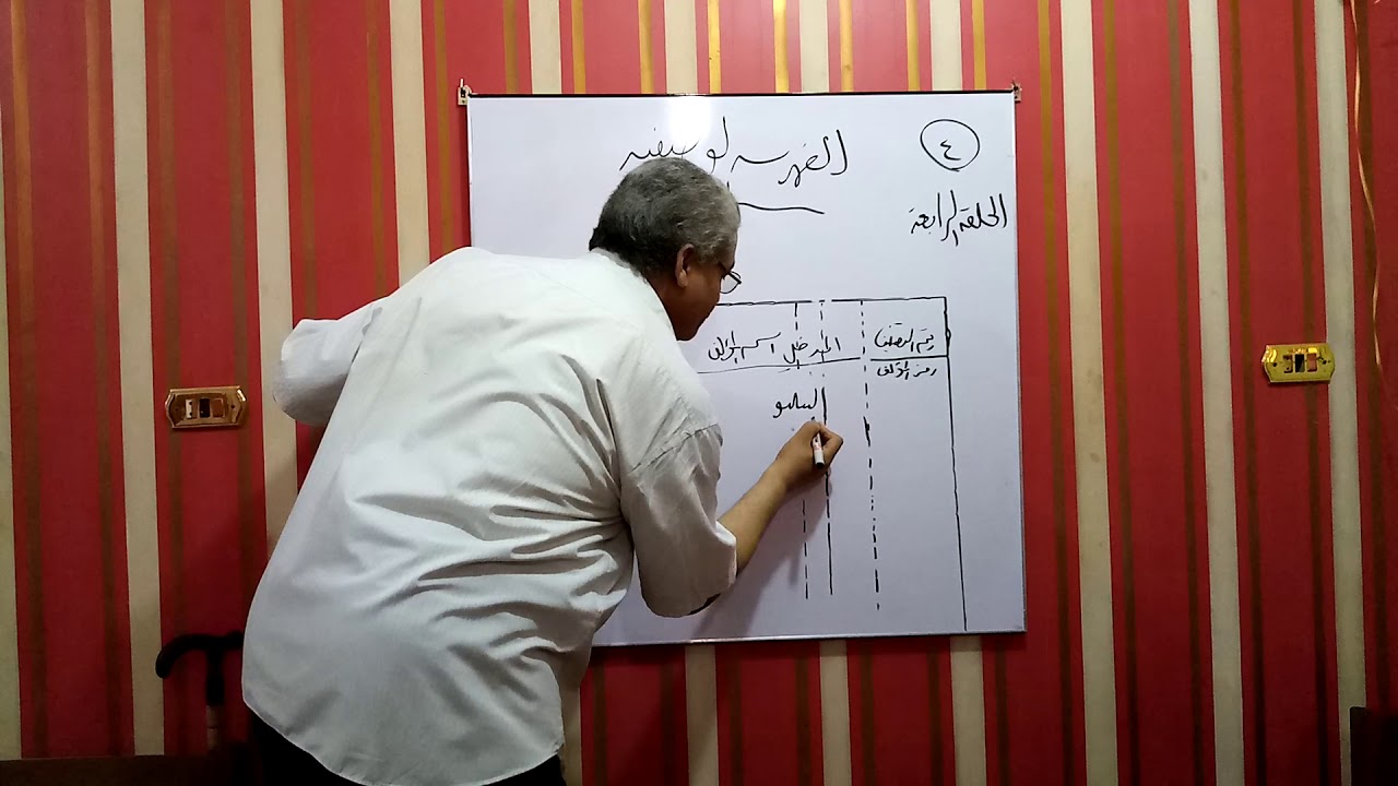 ٢٢ - الحلقة الرابعة من الفهرسة الوصفية