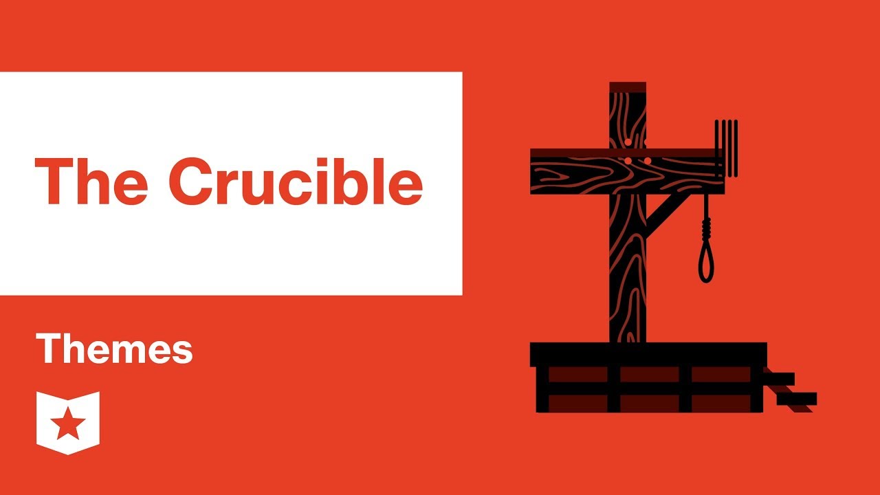 The Crucible by Arthur Miller | Themes