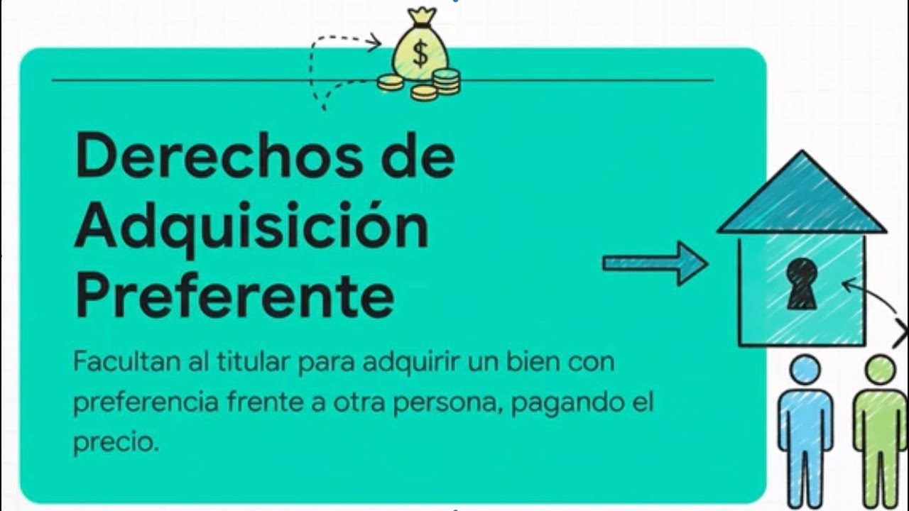 Derechos Reales de Adquisición Preferente