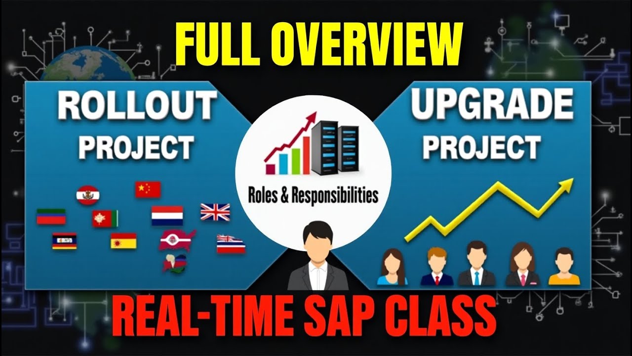 SAP ROLLOUT & UPGRADE PROJECT 🔄 | Full Overview + Roles & Responsibilities | Real-Time SAP Class