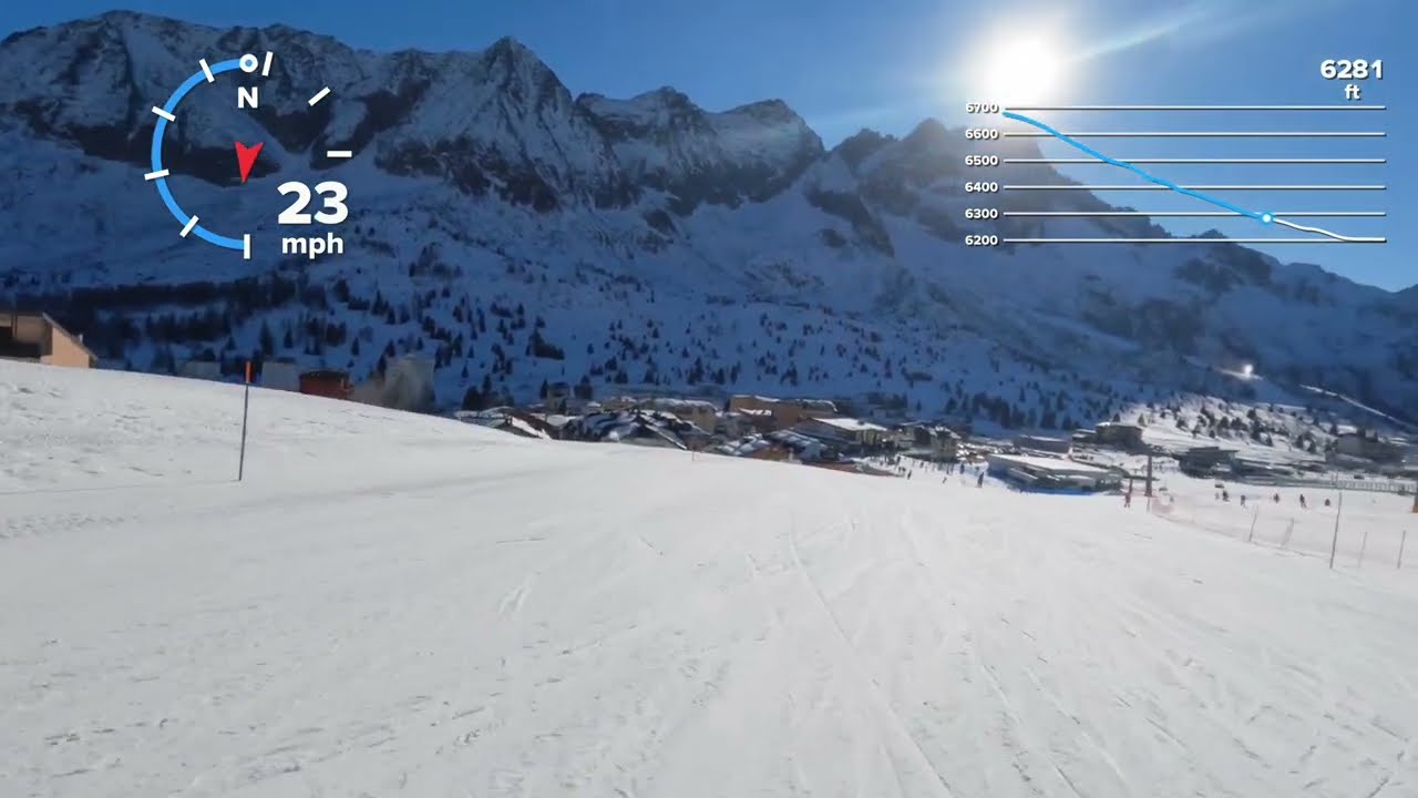 Passo Tonale - Red 36, Blue 34. 21/1/22