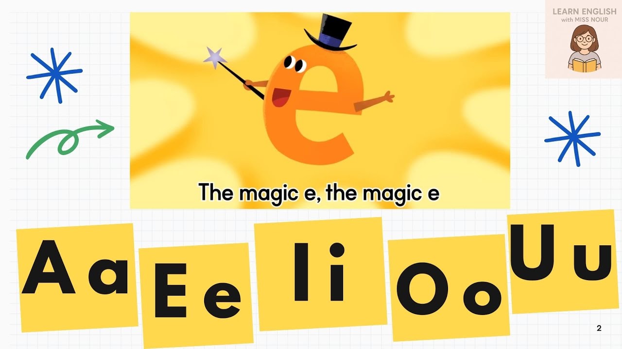 ✨ تعليم قاعدة Magic E للأطفال | ازاي حرف الـ E بيغير الصوت 🪄