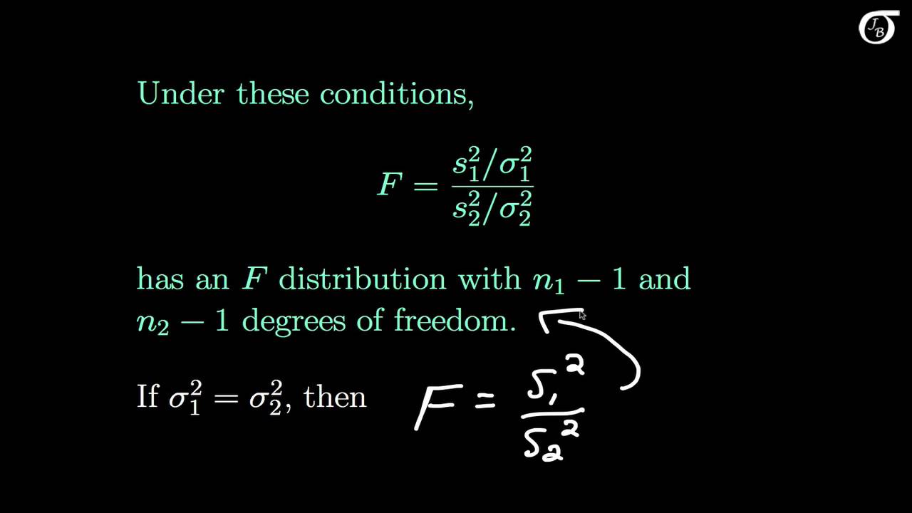 An Introduction to Inference for the Ratio of Two Variances