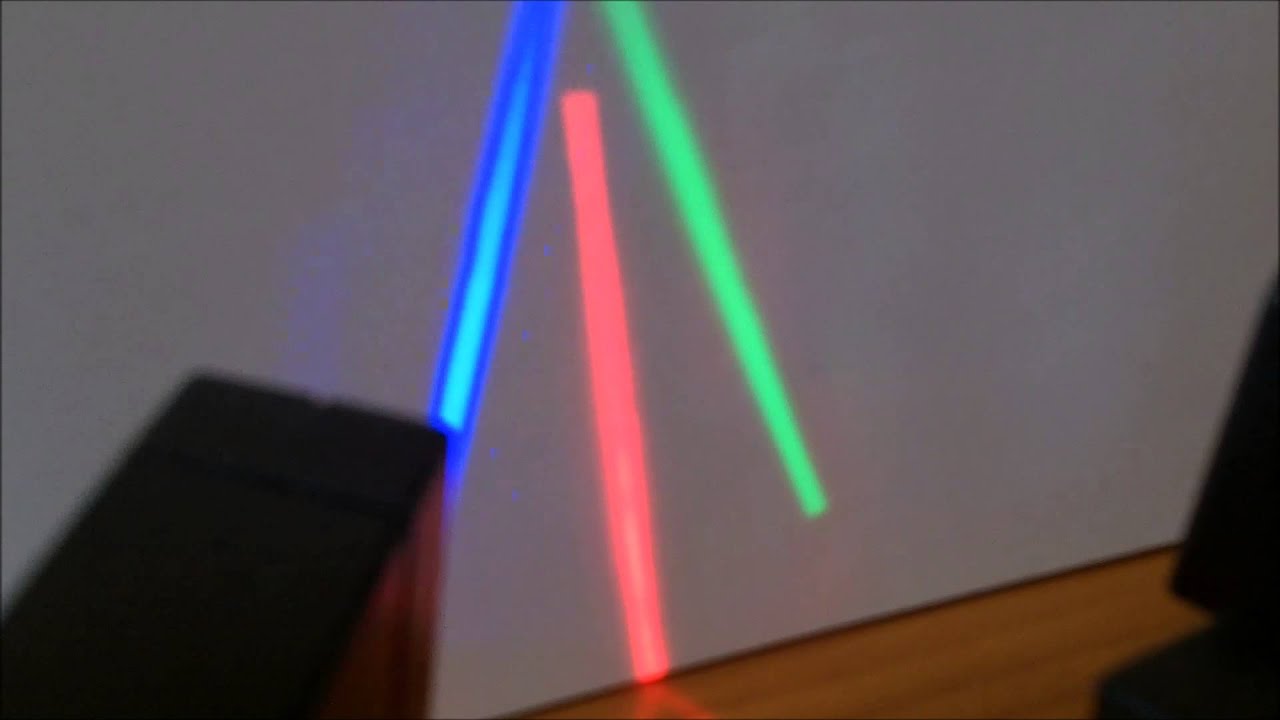 Physics making white light from red blue and green