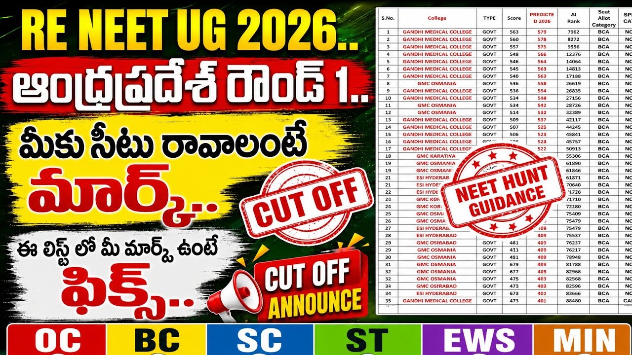 Neet ug 2026 andhrapradesh government private mbbs first round cut off list | Neet Hunt | neet ug 26