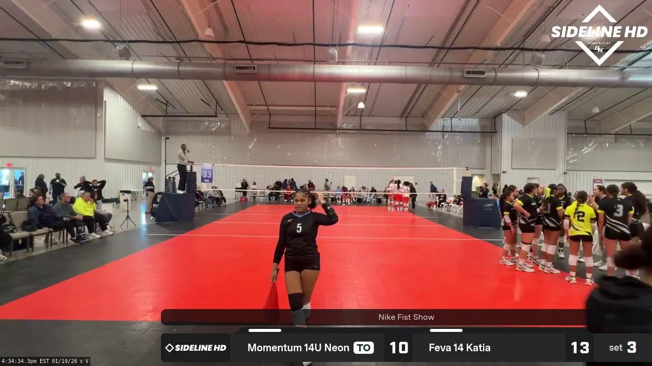 Momentum 14U Neon @ Feva 14 Katia (2026.01.19)