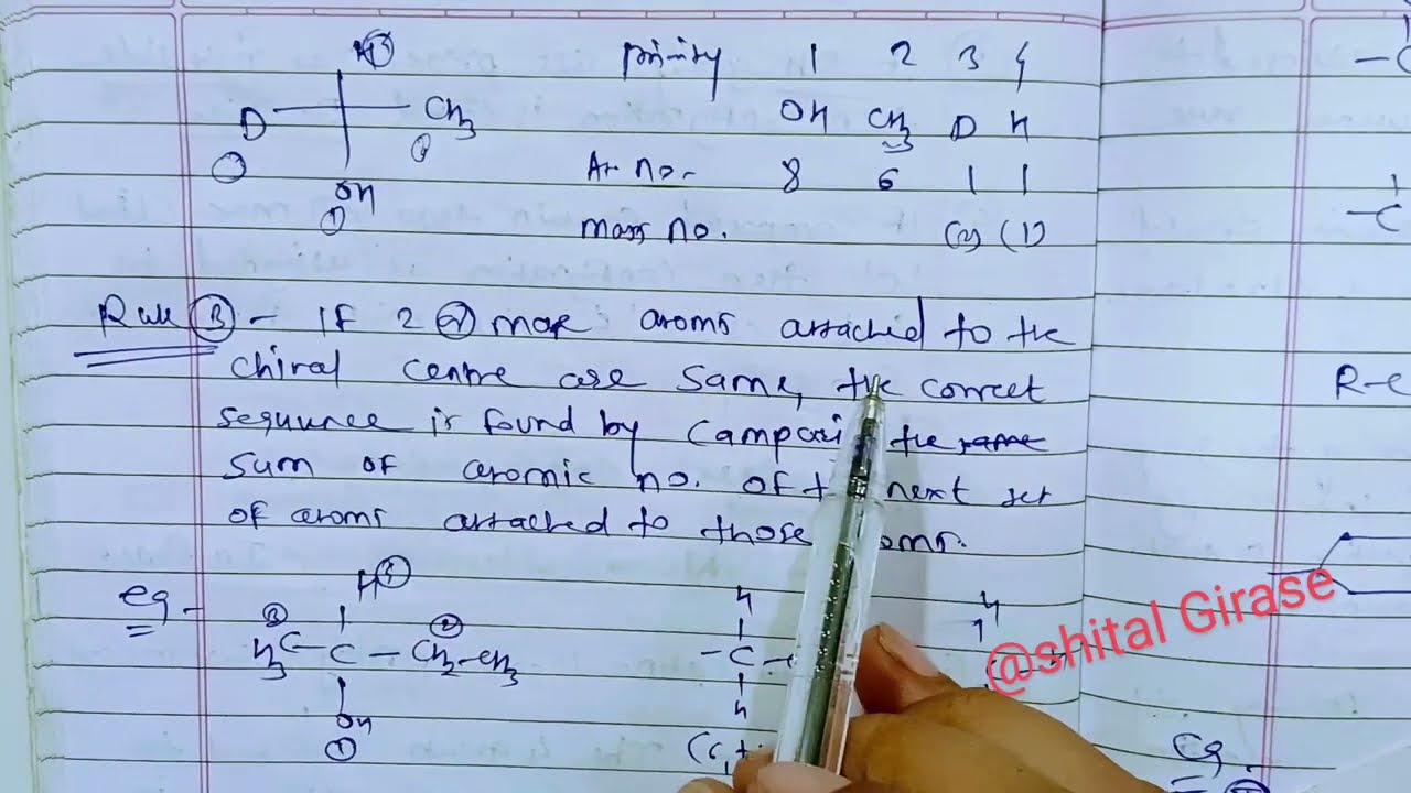 Sterioisomerism geometrical isomerism cis-trans/E-Z/syn-anti r&s nomenclature 