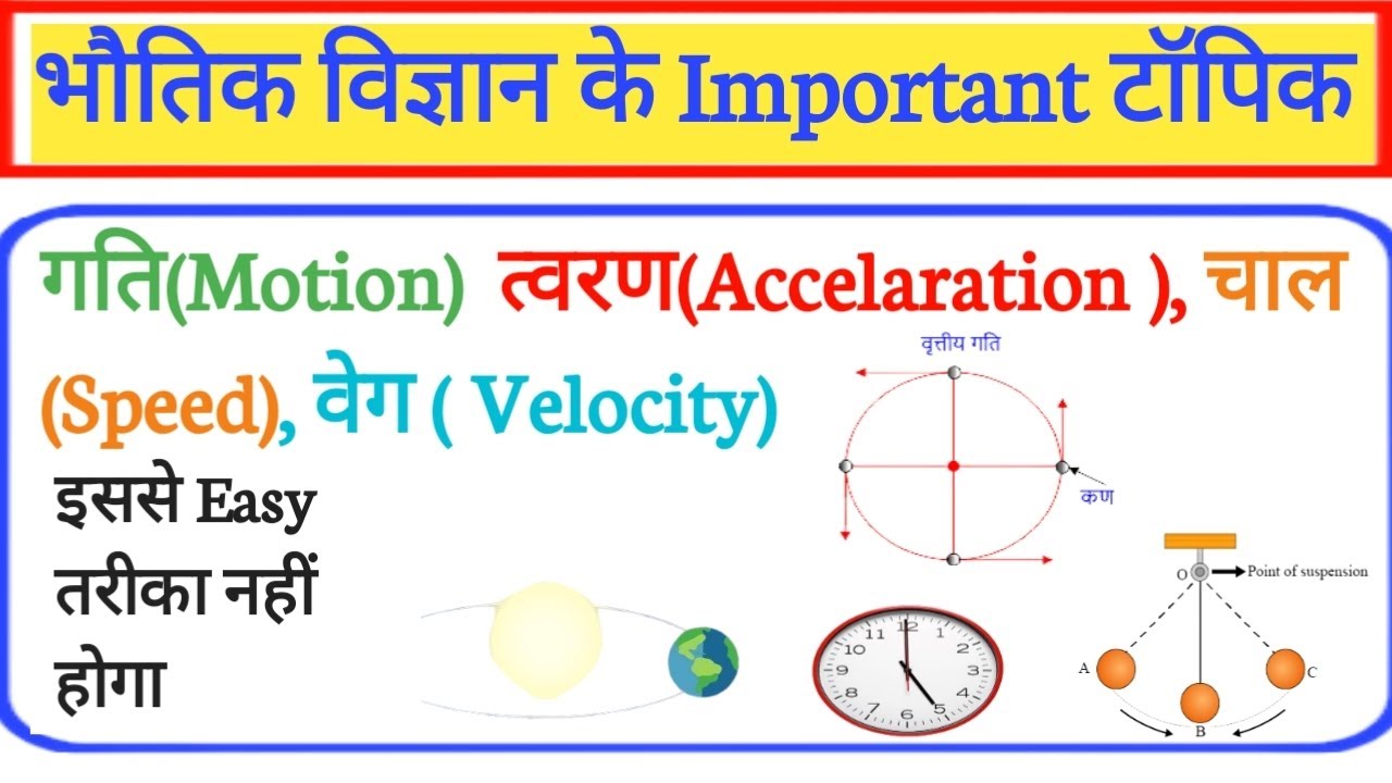 भौतिक विज्ञान - गति, वेग, त्वरण, चाल | Physics - Speed, Motion,Accelaration, Velocity #gs