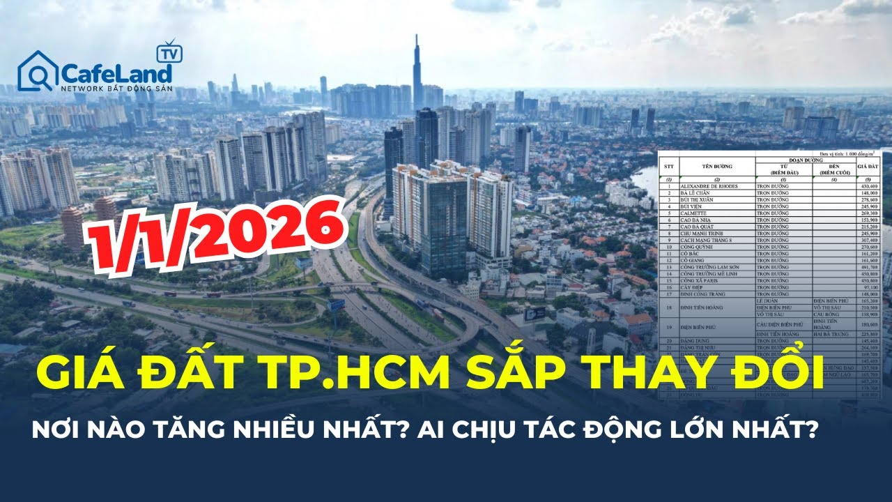 GI&Aacute; ĐẤT TP.HCM sắp thay đổi - KHU VỰC N&Agrave;O biến động nhất? Ai sẽ chịu T&Aacute;C ĐỘNG LỚN NHẤT? | CafeLand