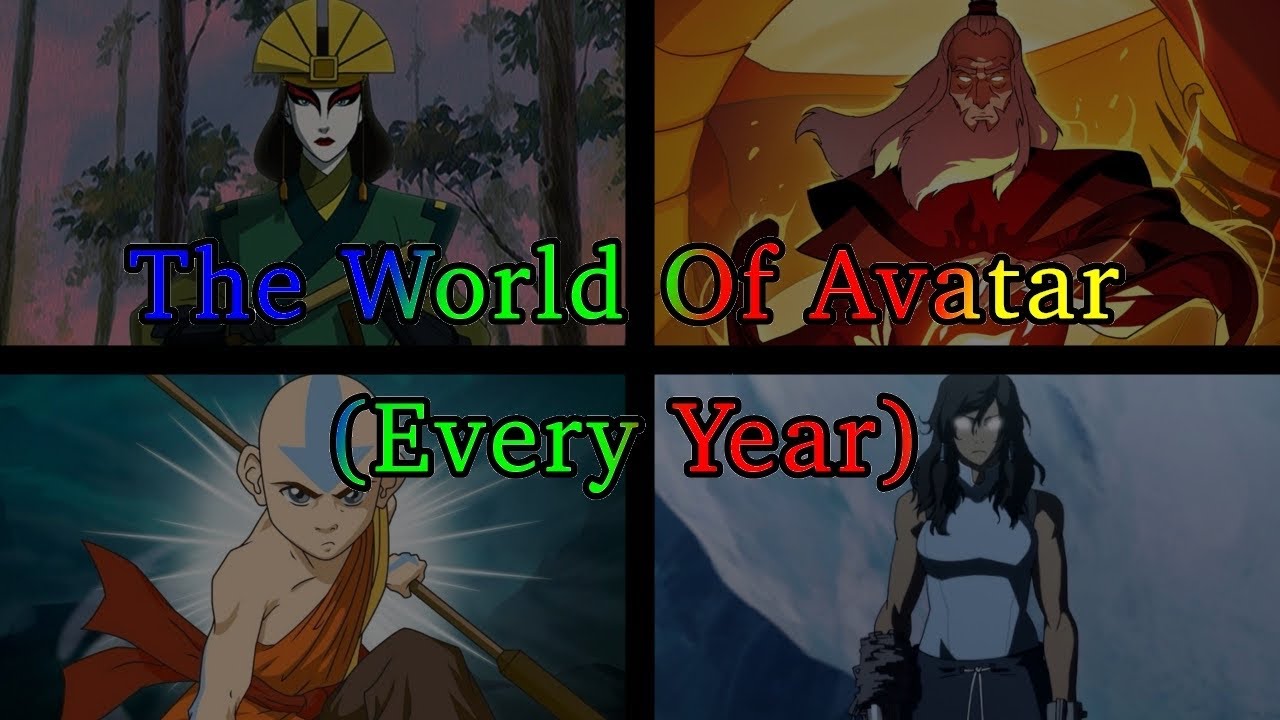 The World Of Avatar (Every Year)