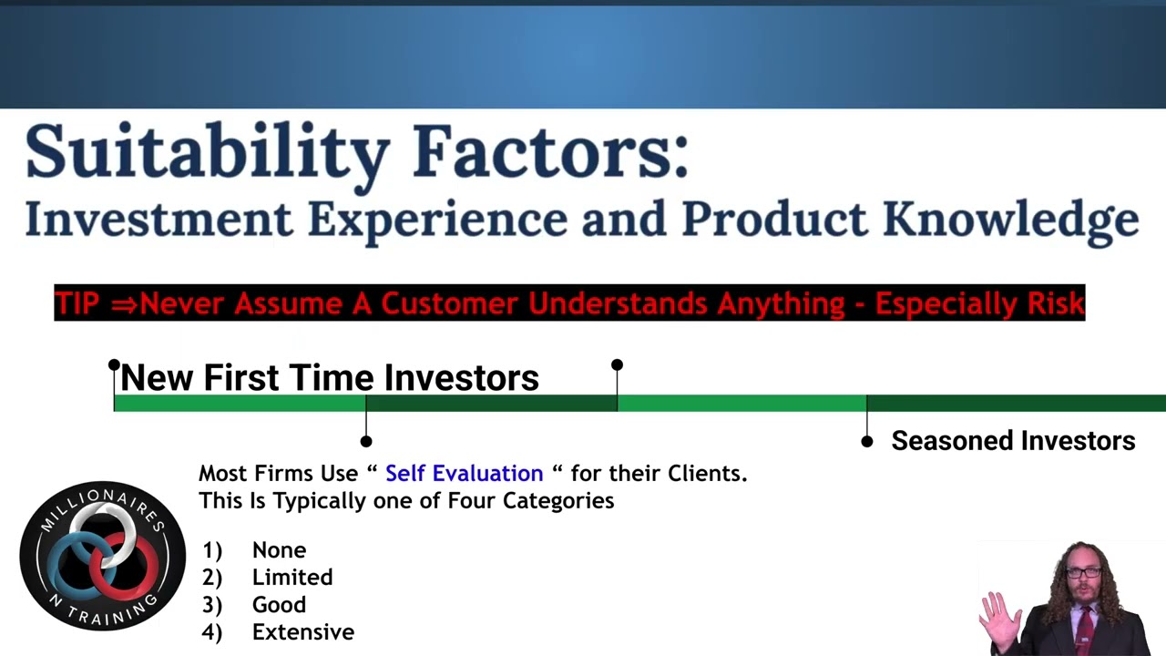 Suitability Rules Explained | FINRA SIE & Series 6/7 Exam Prep