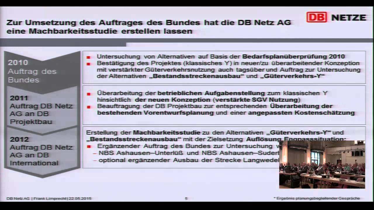 5 Einordnung der DB-Machbarkeitsstudie (Herr Limprecht, DB Netz AG)