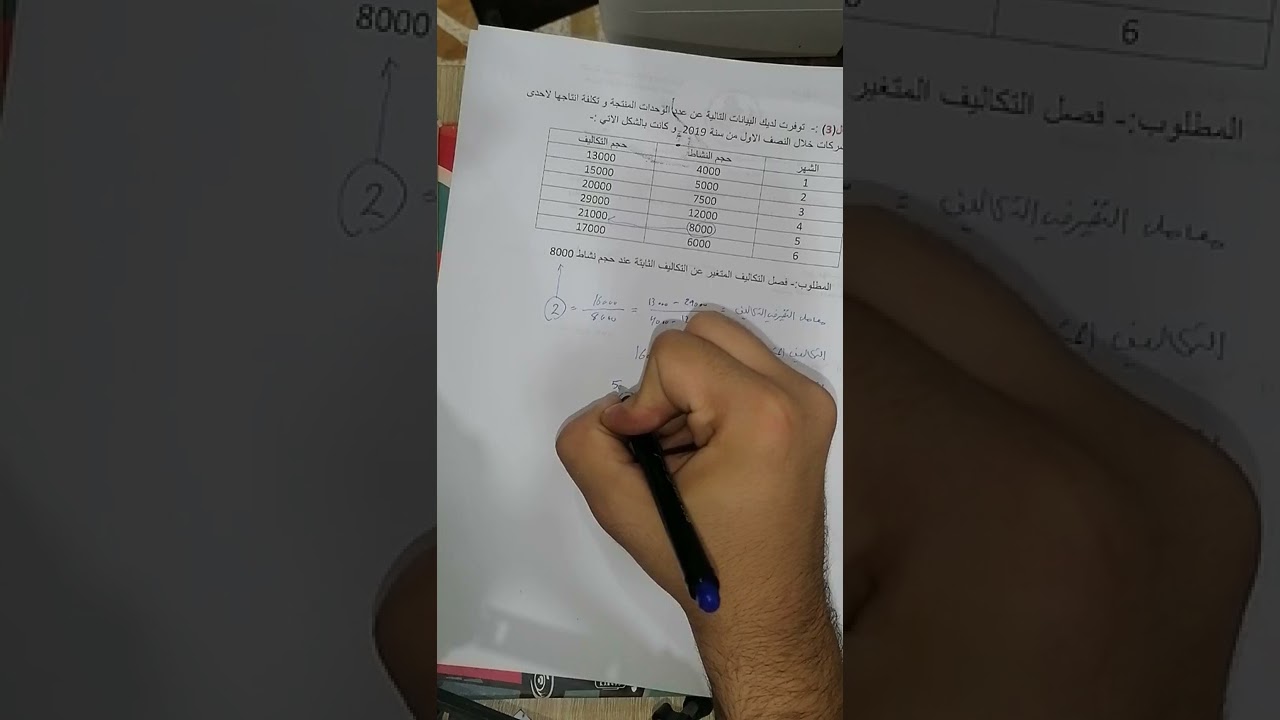 طريقة الحد الأعلى و الادنى (طرق فصل التكاليف المتغيرة)