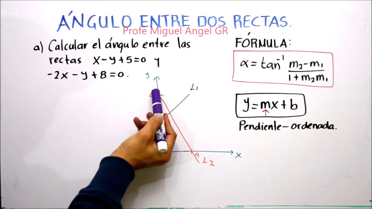 B2.12 Ángulo entre dos rectas. Generalidades y ejemplos.