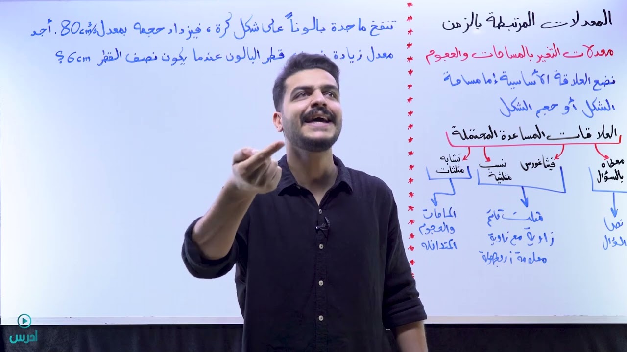 المعدلات المرتبطة بالزمن (3) - الأستاذ يوسف حجير