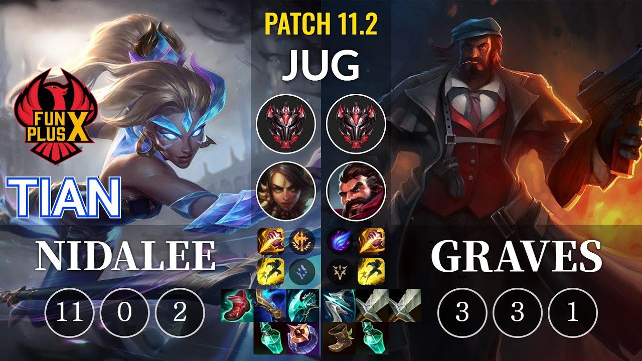 FPX Tian Nidalee vs Graves Jungle - KR Patch 11.2