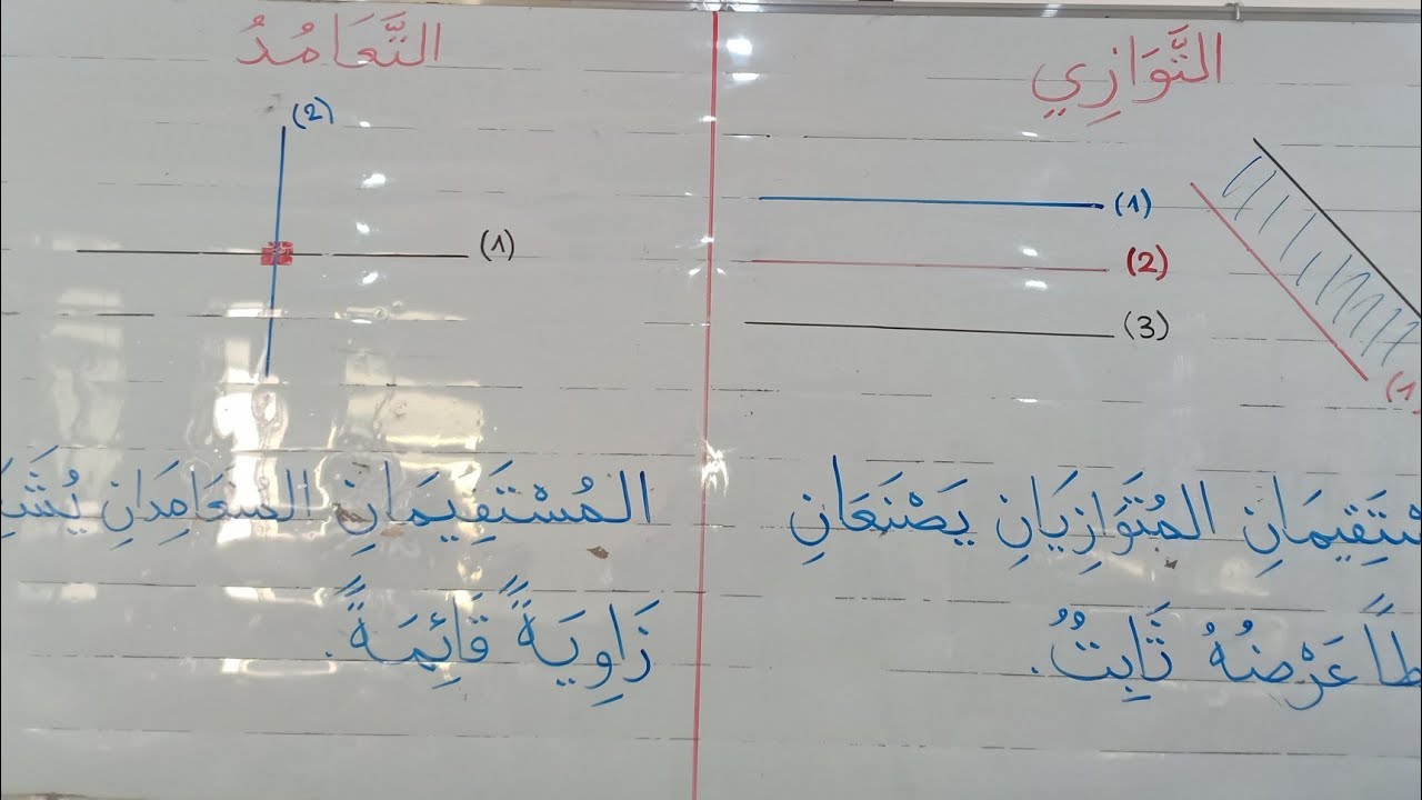 التعامد والتوازي، رياضيات، السنة الثالثة ابتدائي