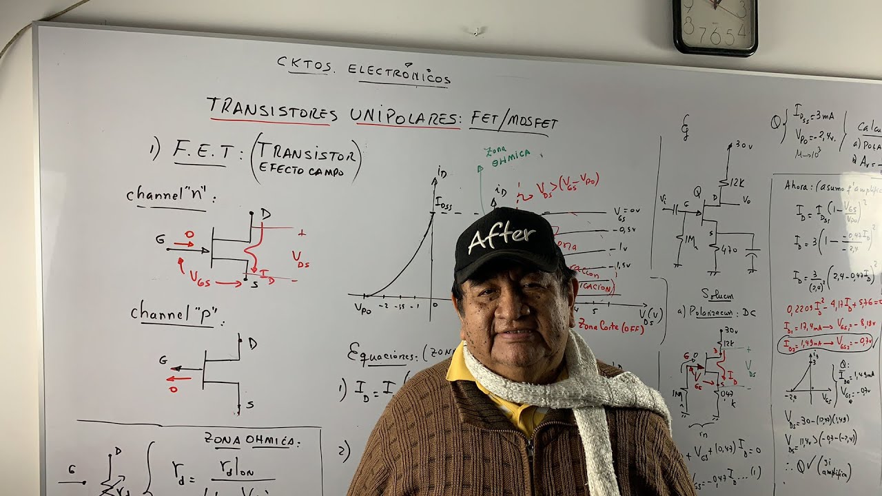 TRANSISTORES UNIPOLARES: FET/MOSFET📡
