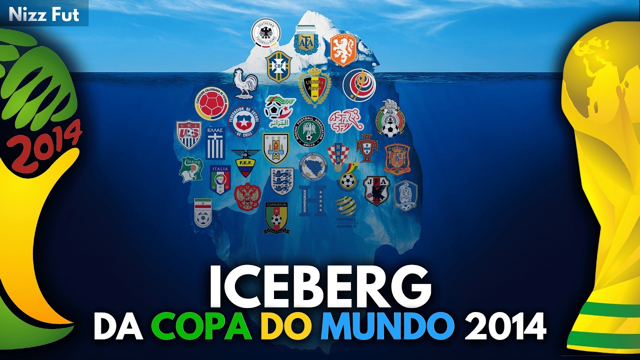 O ICEBERG da COPA do MUNDO de 2014! - Nizz Fut