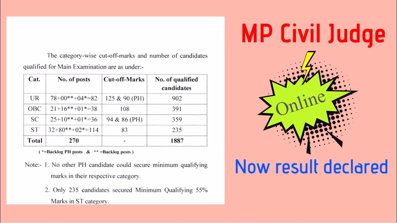 MP Civil judge result now.