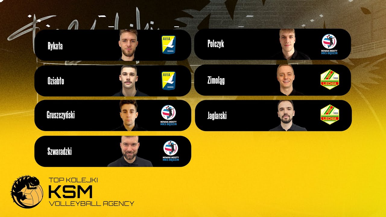 TOP Kolejki 25/26 | Gruszczyński, Oziabło, Szwaradzki, Jaglarski, Polczyk, Rykała, Zimoląg | #16