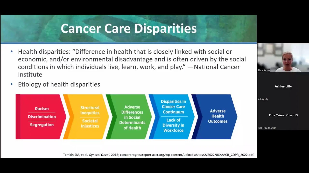 WATCH NOW: Clinical Advances in Ovarian Cancer: Exploring the Expanding Role of PARP Inhibitors