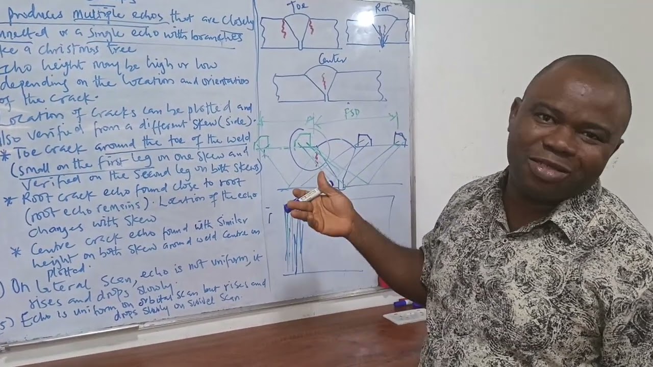 UT - Defect Characteriszation - Part 4 - Cracks