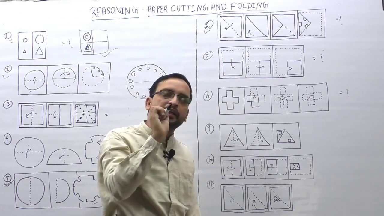 कागज मोड़ना और काटना रीजनिंगPaper Folding & Cutting (Class-3)|Reasoning|UPSI|DELHI POLICE|SSC|