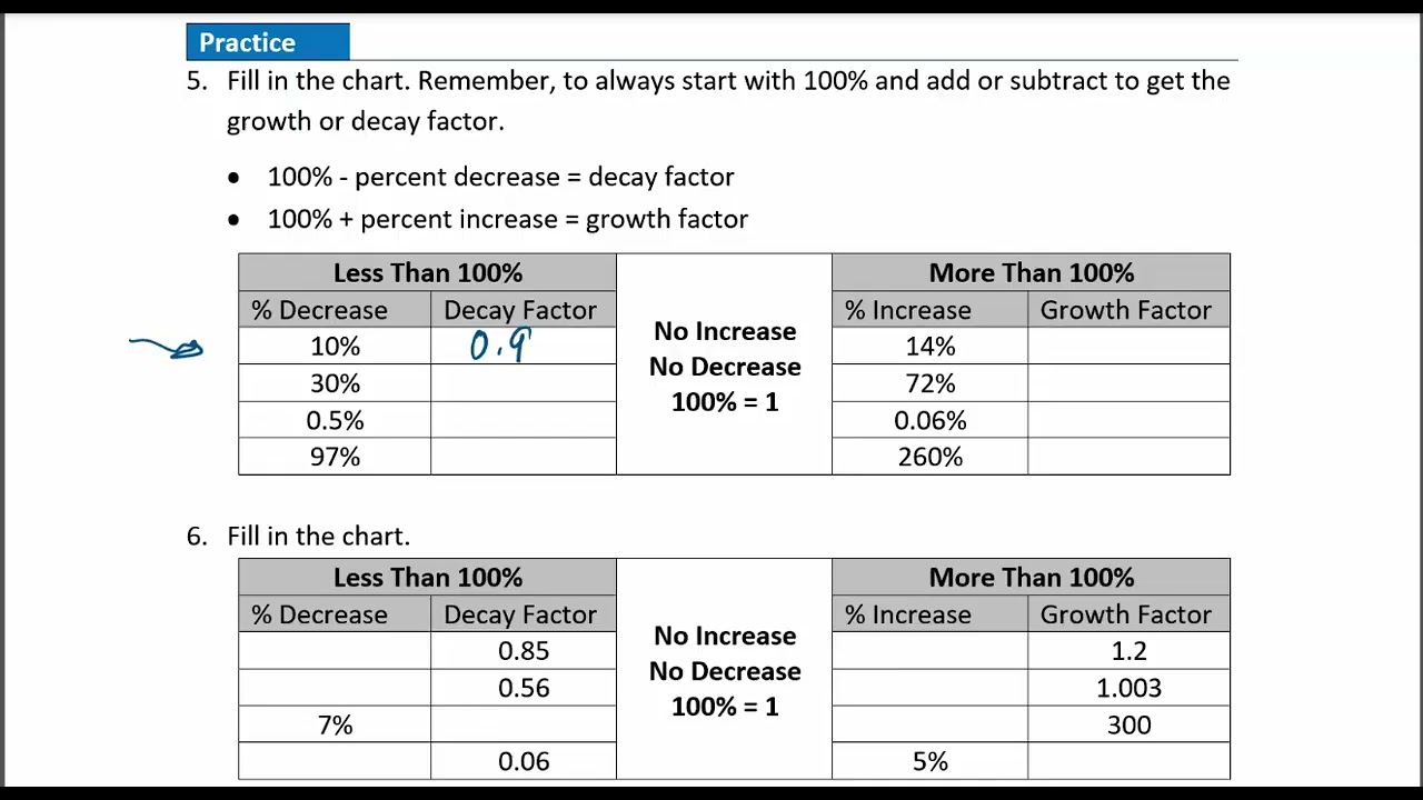 Practical Algebra 5.3 (2026)