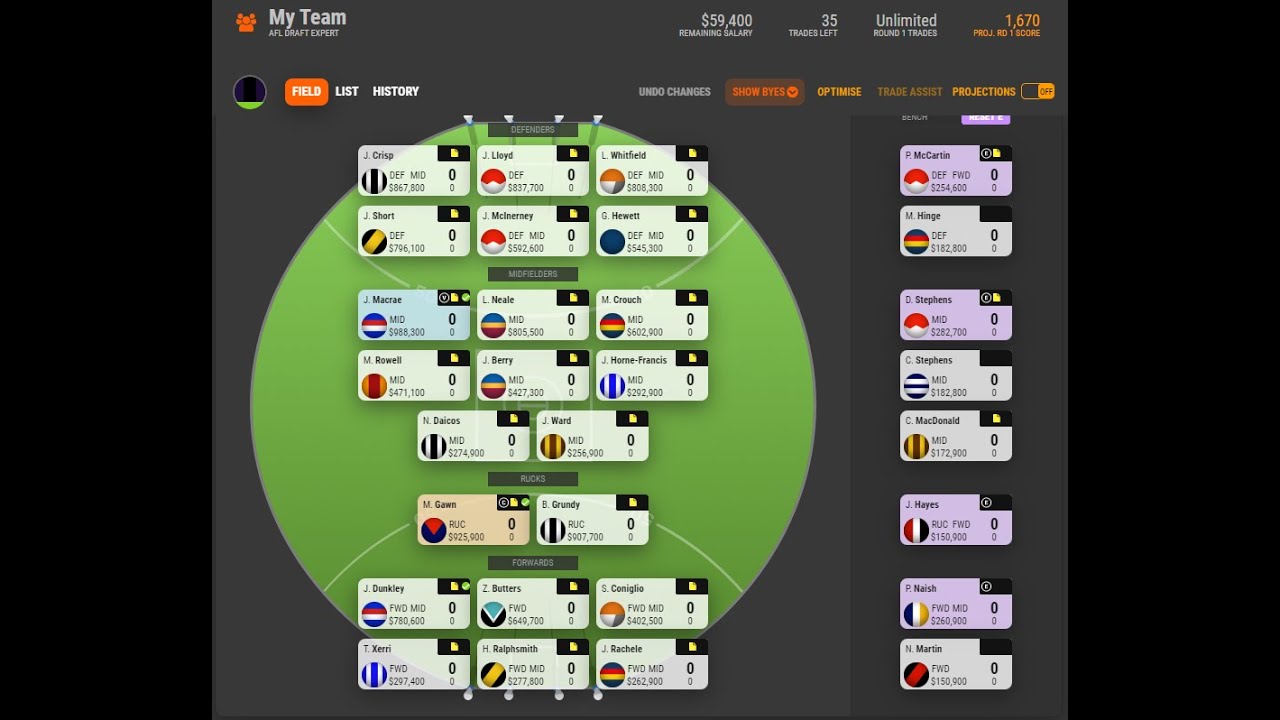 AFL Real Dream Team reveal 2022