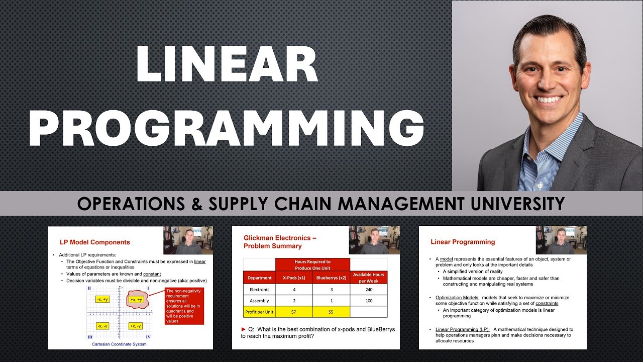 Linear Programming model overview- including decision variables, objective functions & constraints